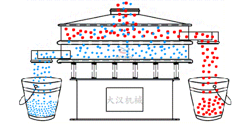 原理動態圖