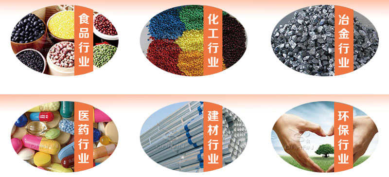 齒輪式拍擊篩應用范圍