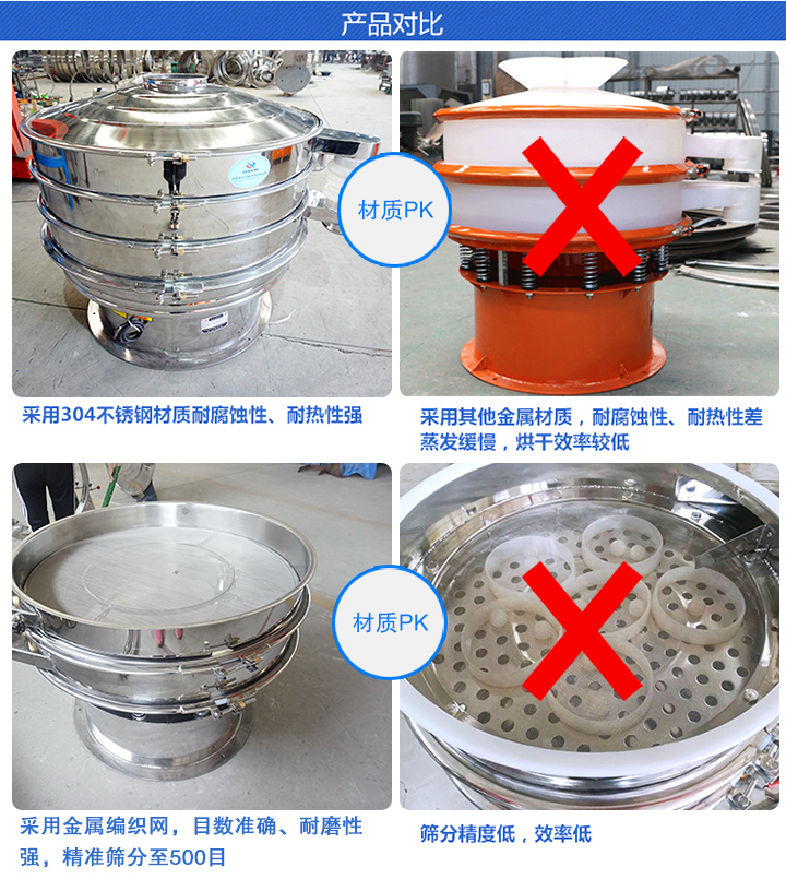 食品振動篩廠家優勢