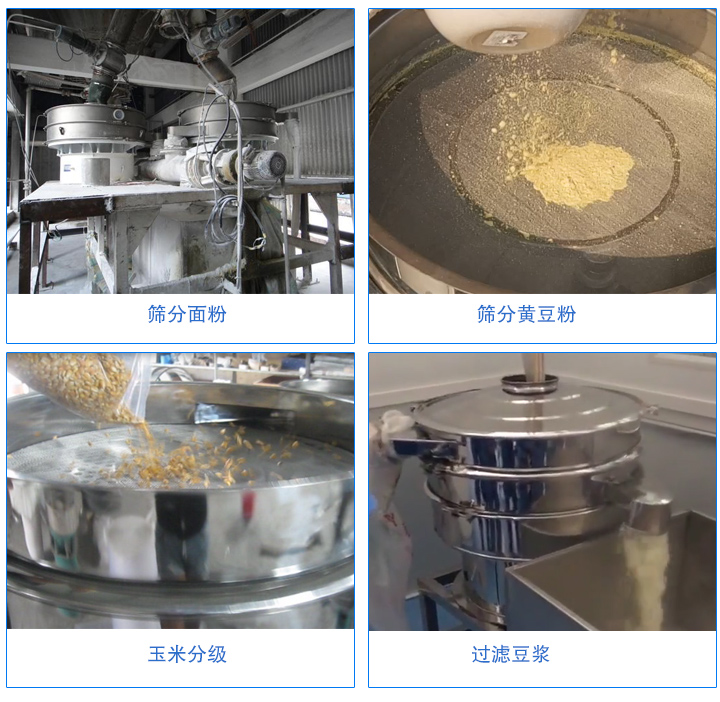 行業應用