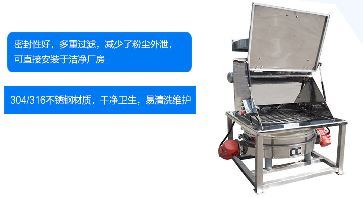具備密封無塵、易清洗等特點