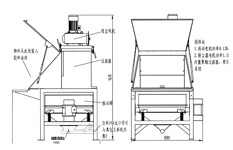 無塵投料站設備